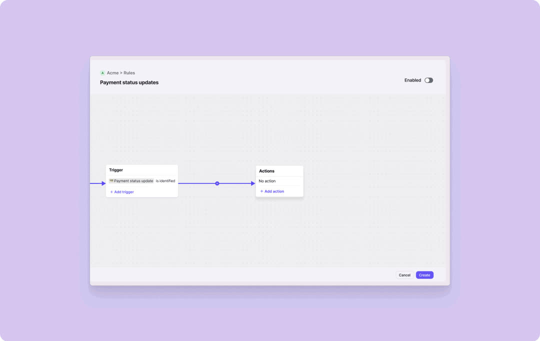 Building a multi-step rule in InboxPilot: a payment status trigger branching into the actions that reply and resolve the thread